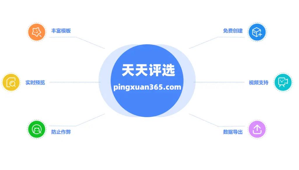 五一劳动节摄影大赛投票活动怎么发起?图文制作指南收好!