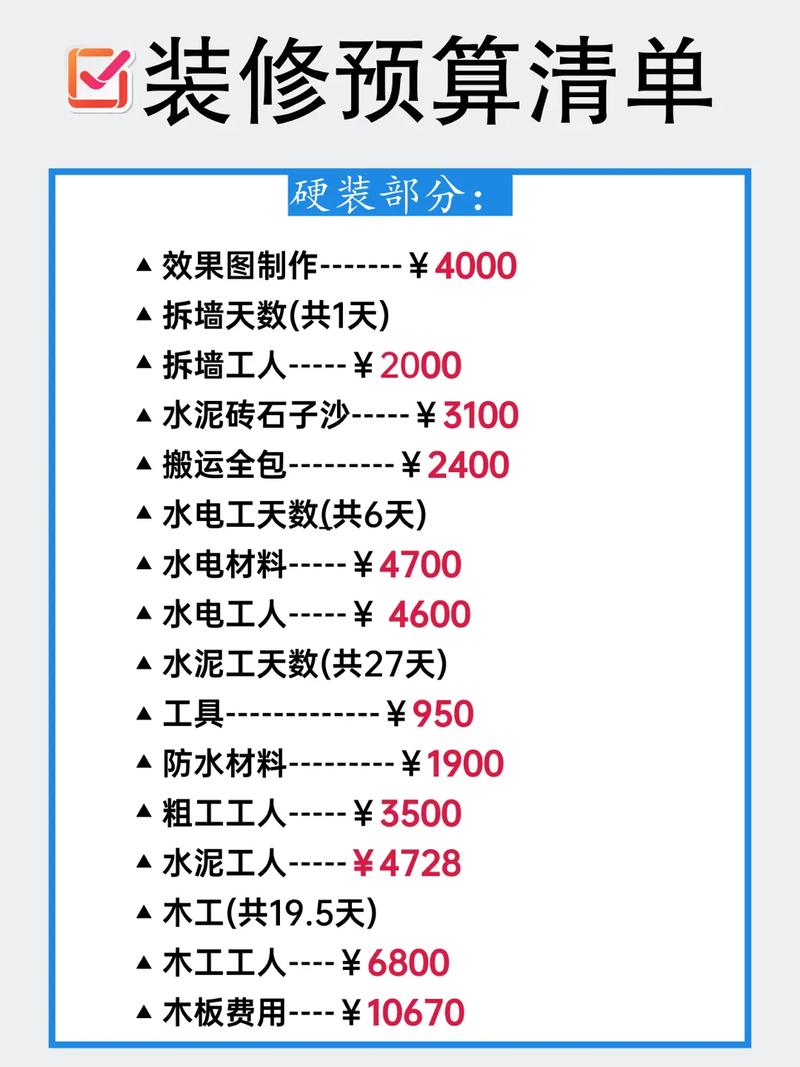 #抖音图文来了 装修预算清单分享